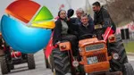 CHP Yozgat'ı Salladı! Anket Sonuçları Erdoğan'ı Şoke Etti!